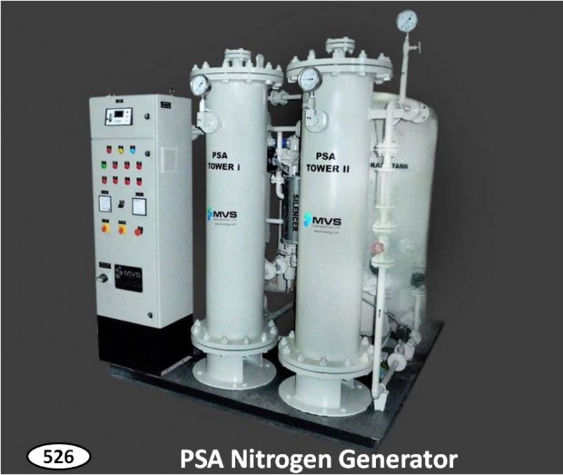 PSA Nitrogen generator