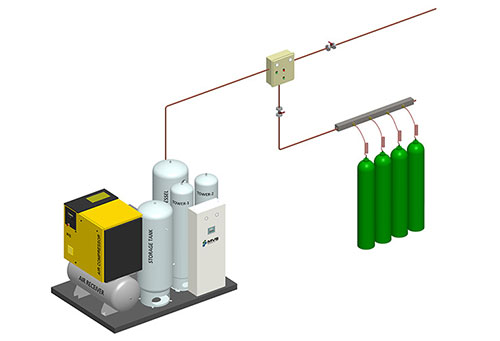 Oxygen Plant Setup Cost in India
